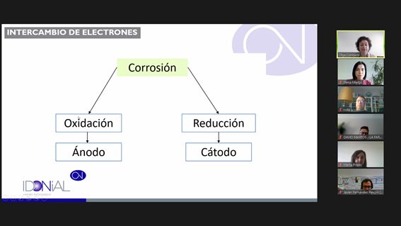 Curso Online de PREVENCIÓN, MONITORIZACIÓN Y CONTROL DE LA CORROSIÓN EN LA INDUSTRIA - 27 de abril 2022